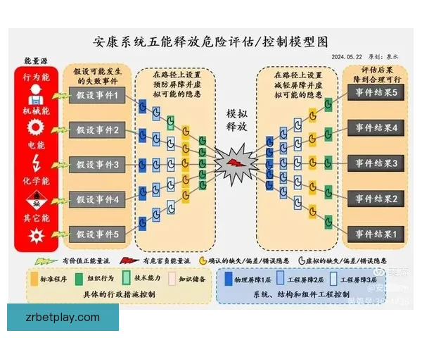 全面解析体育竞猜平台的运作模式与风险控制策略