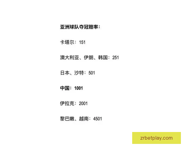 世界杯竞猜赔率变化分析及其对比赛走势的影响解读