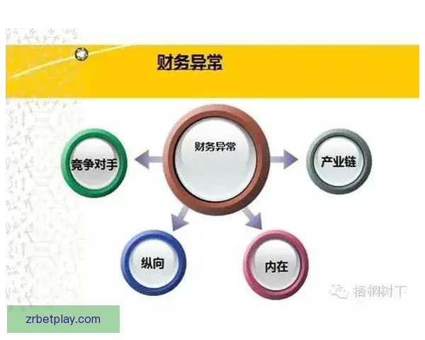 世界杯体育竞猜全方位策略解析与实战技巧及稳健盈利思路提升指南