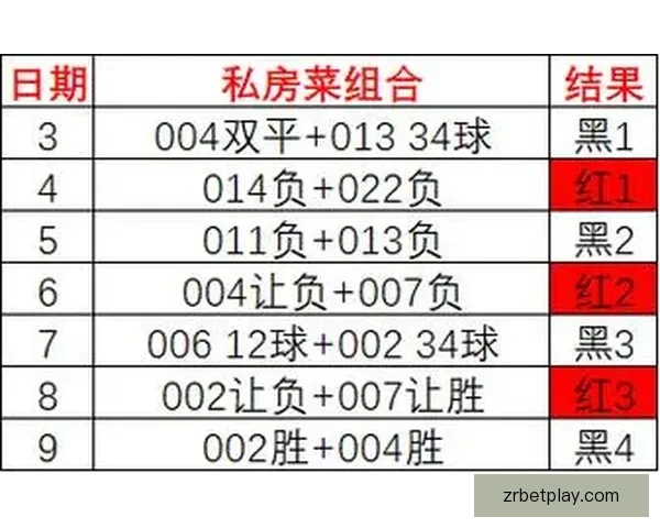 智能足球竞猜平台助你精准预测比赛结果享受极速下注体验