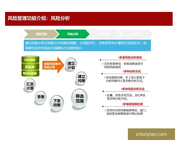 全面解析体育竞猜平台的运作模式与风险控制策略