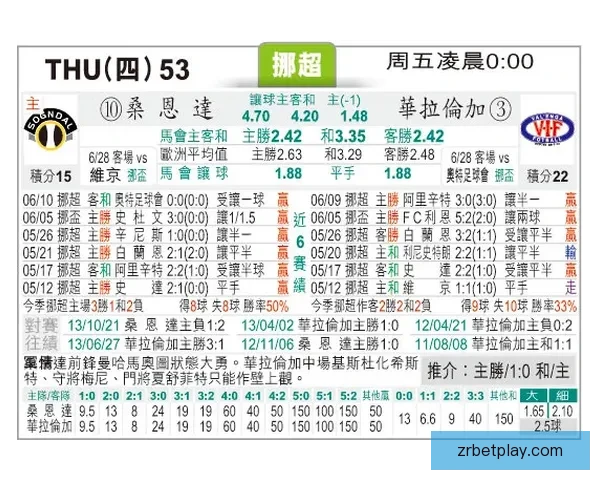 深度解析体育竞猜赔率变化规律与投注心理及实战策略进阶指南