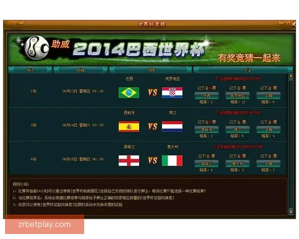 世界杯竞猜游戏玩法全攻略从入门规则到高手投注技巧与实战策略详解