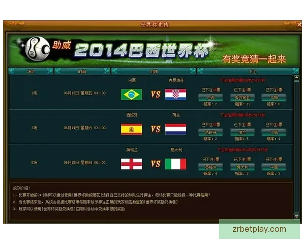 世界杯竞猜游戏玩法全攻略从入门规则到高手投注技巧与实战策略详解