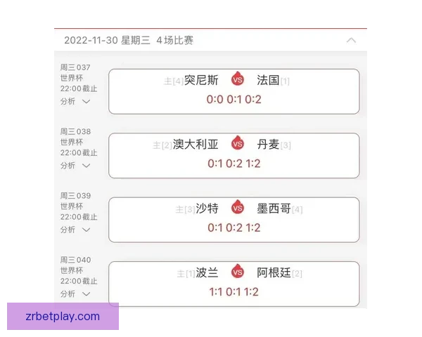 世界杯比赛比分精准预测与竞猜策略全攻略 世界杯比赛比分精准预测与竞猜策略全攻略