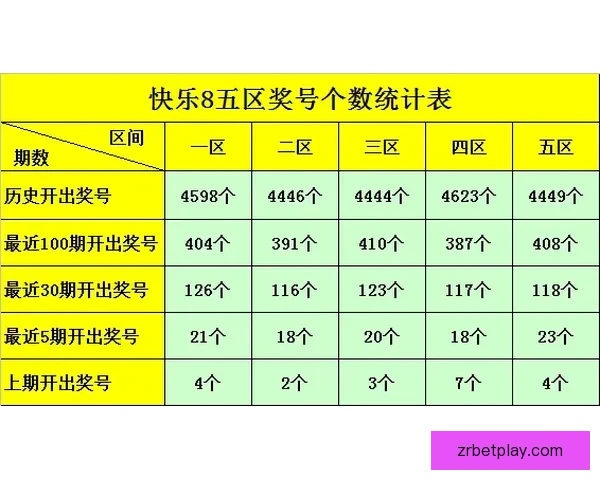 世界杯竞猜赔率解析与热门赛果预测全方位指南